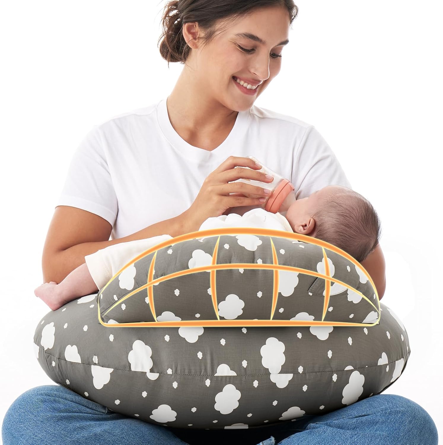 Momcozy Original Nursing Pillow for Breastfeeding