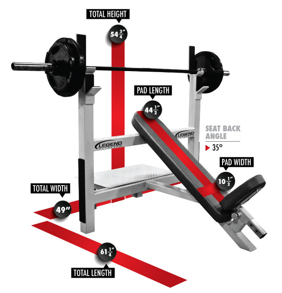 Legend Fitness Olympic Incline Bench (3106)