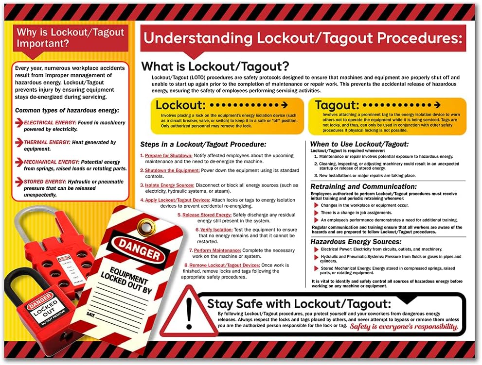 2026 Lockout Tagout Safety Poster, 18x24 Laminated OSHA LOTO Sign